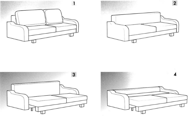 Фото инструкцию по раскладке дивана типа евро книжка
