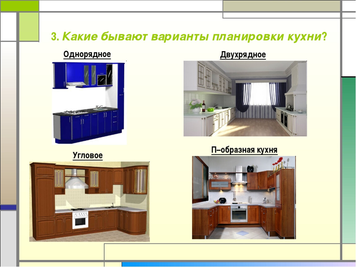 Типы кухонь в жилых домах. Планировка кухни. Планировка кухни по технологии. Типы планировки кухни. Проекты п-образных кухонь.