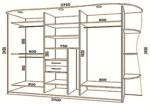 Размеры шкафа-купе