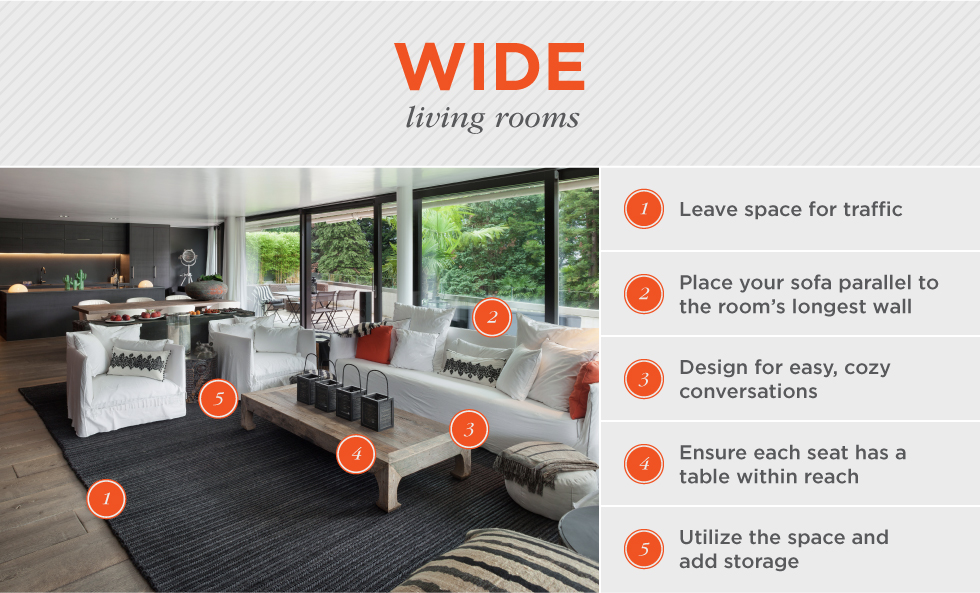 How to arrange furniture for a wide living room