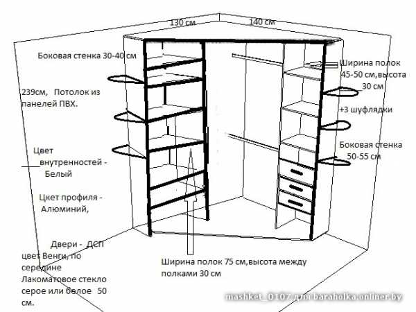 Радиусная секция для шкафа